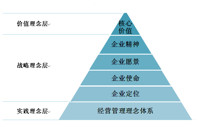 企業文化.jpg