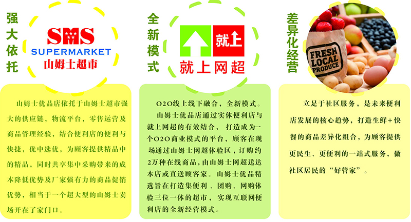 經營模式.jpg